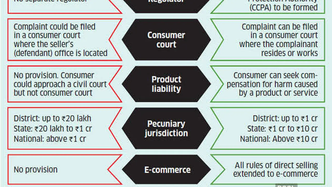 Easy Chorizo Street Tacos