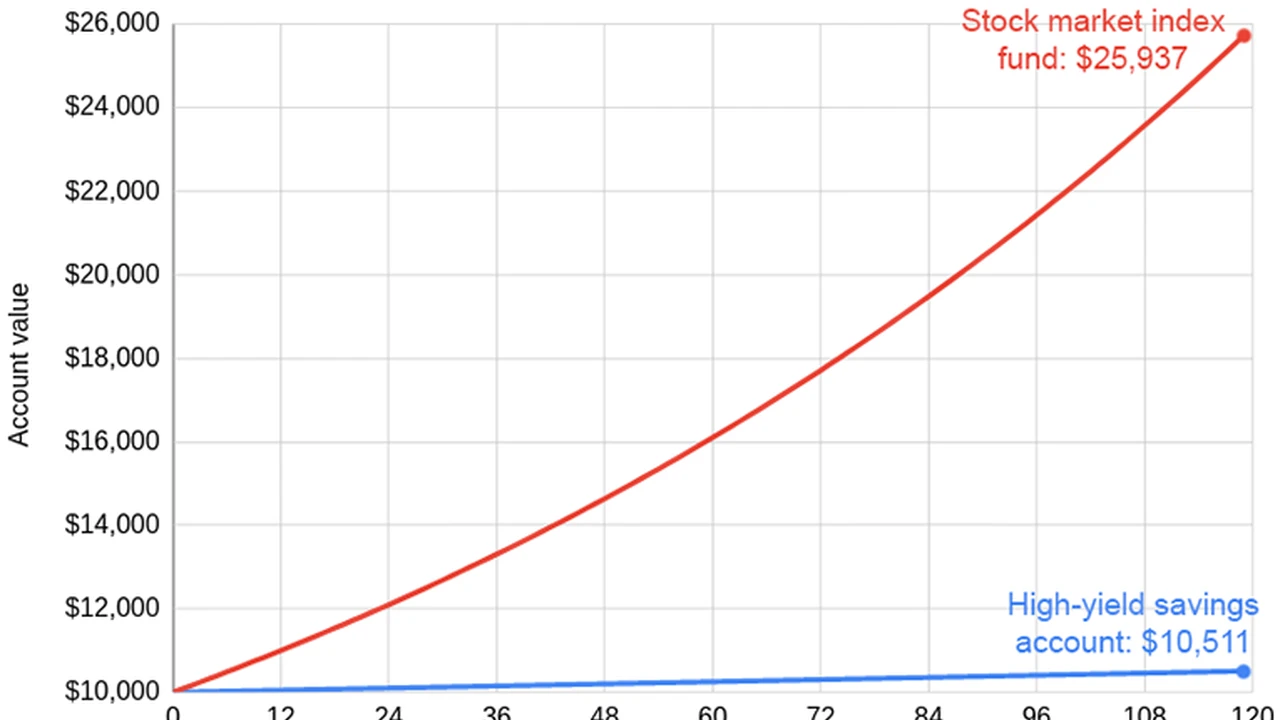 pork chops with cream sauce